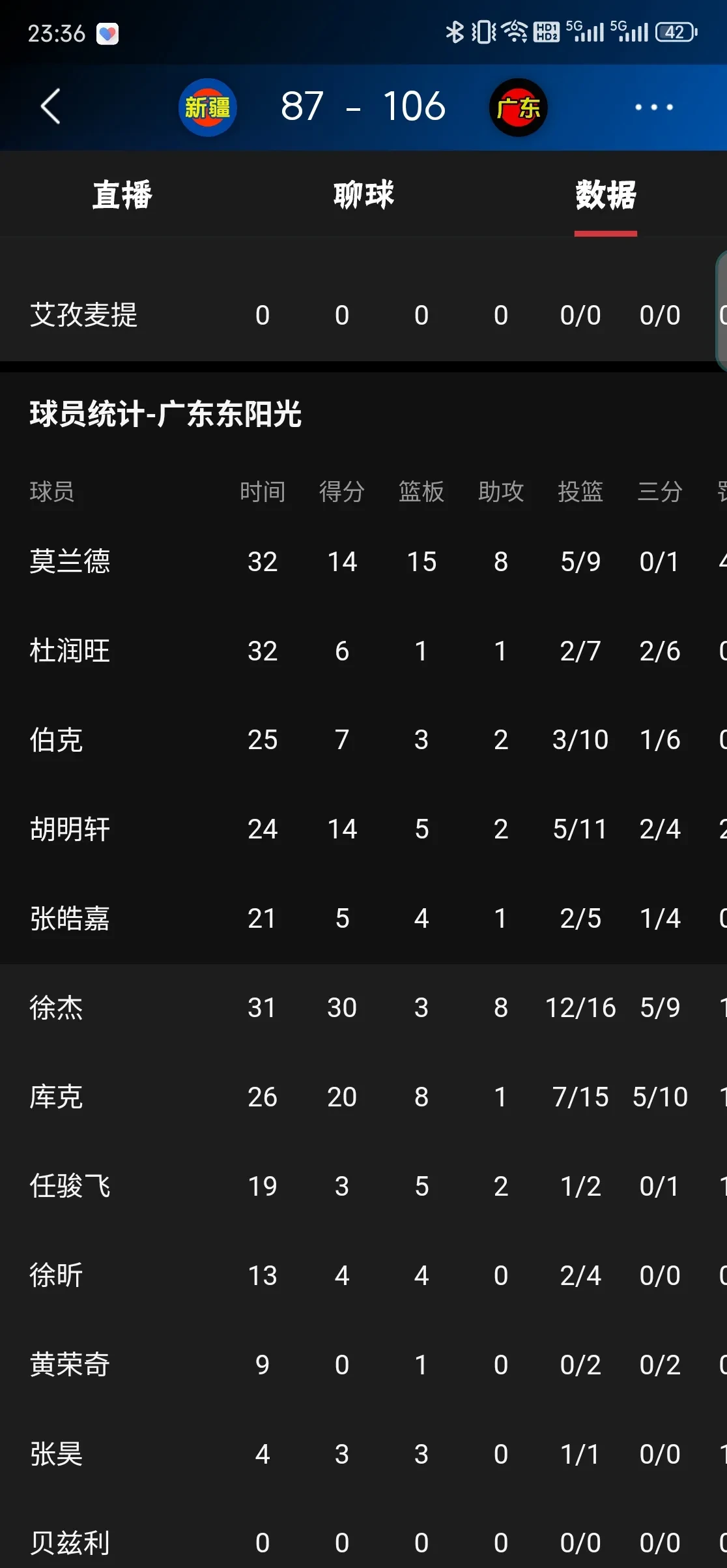 欧博官网登录Ming连续五场比赛得分超过晋级，热火冲击纪录！的简单介绍