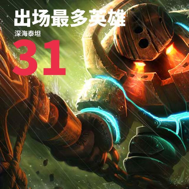 Doinb在瑞士队比赛中逆转，关键助攻引发热议！